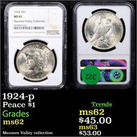 1924-p Peace $1 Graded ms62