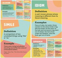 S&O Figurative Language Posters x3