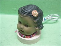 USB Plug-in Doll Head Light