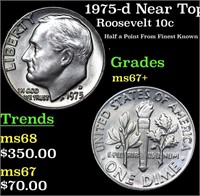 1975-d Roosevelt Dime Near Top Pop! 10c Graded ms6