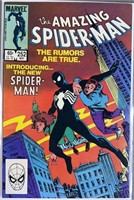 Amazing Spider-Man #252 1984 Key Marvel Comic Book