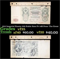 1912 Imperial Russia 500 Ruble Note P# 14B Grades