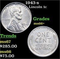 1943-s Lincoln Cent 1c Grades GEM++ Unc