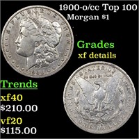 1900-o/cc Top 100 Morgan Dollar $1 Grades xf detai