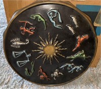 1970's Plaster HP Zodiac w/Sun Wall Hanging