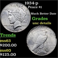 1934-p Peace Dollar $1 Grades Unc Details
