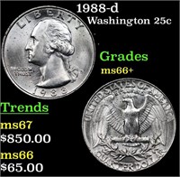 1988-d Washington Quarter 25c Grades GEM++ Unc
