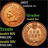1907 Indian 1c Grades Select Unc BN