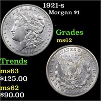 1921-s Morgan $1 Grades Select Unc