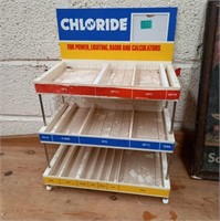 Chloride Batteries Point of Sale Counter Top