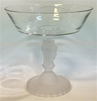 BEAUTIFUL ANTIQUE PRESSED GLASS FOOTED COMPOTE