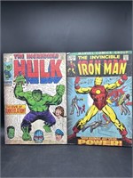 Marvel Comic Book Cover Wall Art