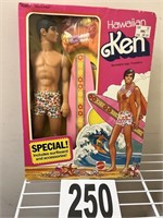 Ken Hawaiian (R3)