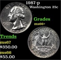 1987-p Washington Quarter 25c Grades GEM++ Unc