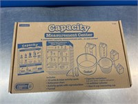 Capacity Measurement Center