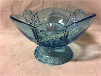 Aqua blue depression glass pedestal bowl