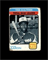 1973 Topps #473 Hank Aaron ATL P/F to GD+