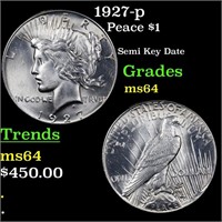 1927-p Peace $1 Grades Choice Unc