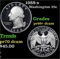 Proof 1988-s Washington Quarter 25c Grades GEM++ P