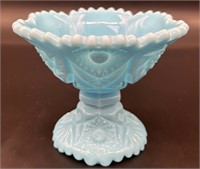 Fenton Blue Glossy Hobstar Compote