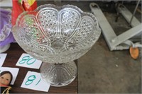 clear glass candy dish
