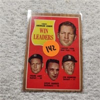 1962 Topps Win Leaders Whitey Ford