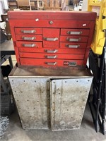 Rolling Tool Chest.