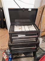 Waterloo Tool chest