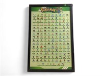 Vintage Pokémon poster