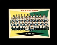 1960 Topps #174 Cleveland Indians TC VG to VG-EX+