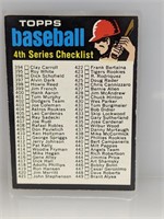 1971 Topps Unmarked Checklist 4th