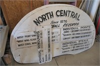 North Centrail Boys & Girls Backboard