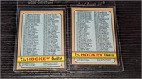 2 1972 73 Topps Hockey Unmarked Checklist