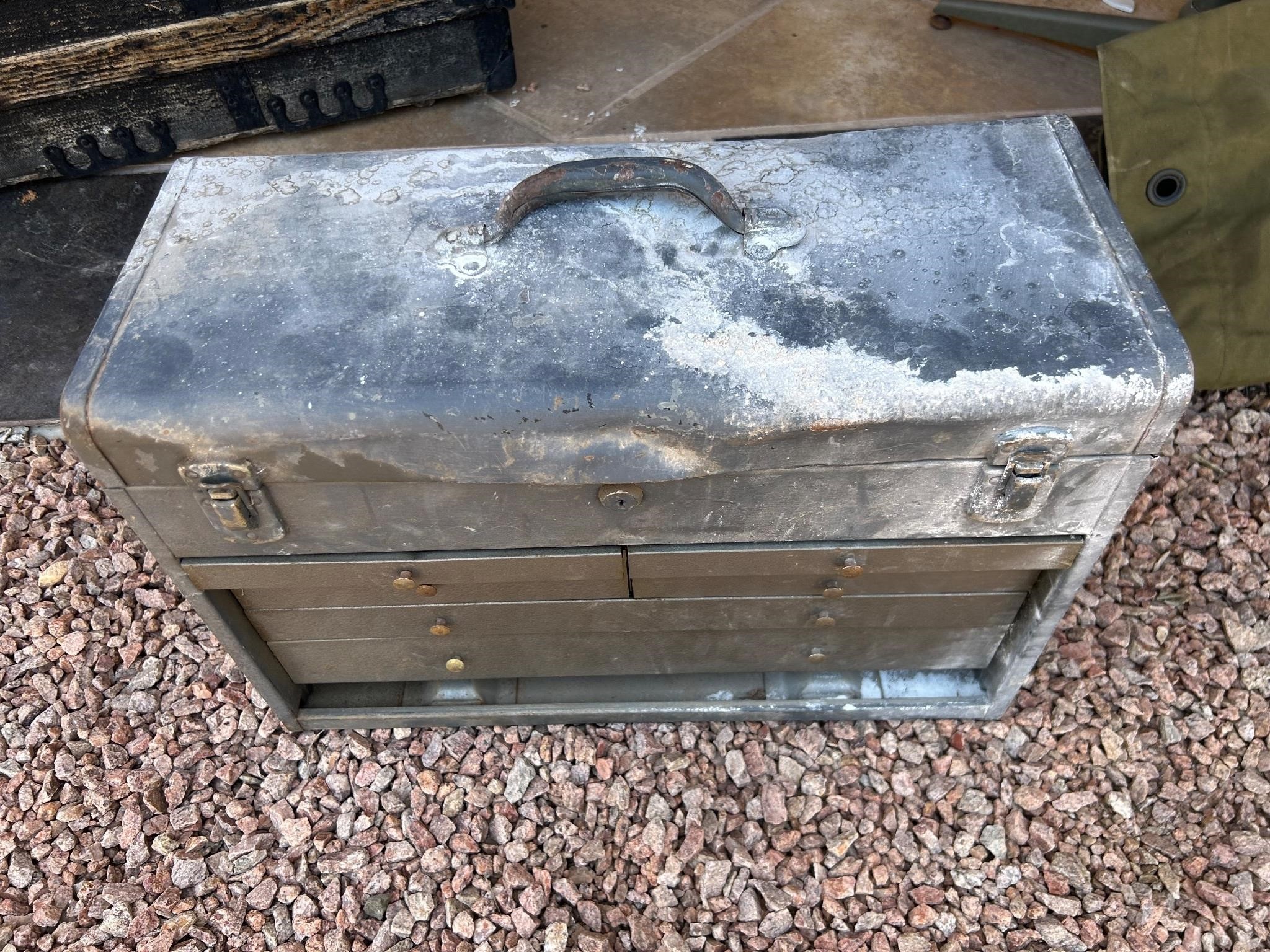 Metal Toolbox, Contents Included