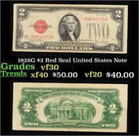 1928G $2 Red Seal United States Note Grades vf++