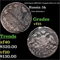 1828 Russia (SPB HG) 5 Kopeks Silver C# 156 Grades