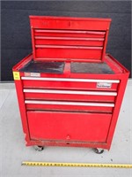 Tool Boxes