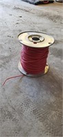 Stranded copper wire