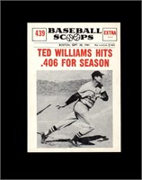 1961 Nu Card Scoops #439 Ted Williams NRMT+