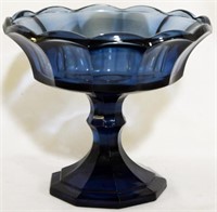 Fostoria Virginia Dark Charcoal Compote 5x5.5"