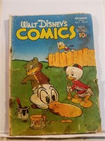 Walt Disney's Comics Sept. 1946 Vol.6 No.12