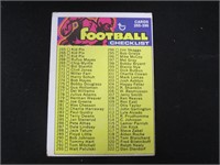 1973 TOPPS FOOTBALL #358 CHECKLIST CLEAN