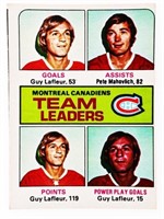 OPC 1975/76 Team Leaders Card - Lafluer -Mahovlich