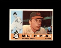 1960 Topps #12 Milt Pappas EX to EX-MT+