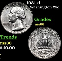 1981-d Washington Quarter 25c Grades GEM+ Unc