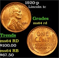 1920-p Lincoln 1c Grades Choice Unc RD