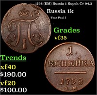 1798 (EM) Russia 1 Kopek C# 94.2 Grades vf++
