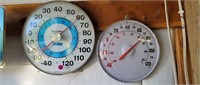 Thermometers