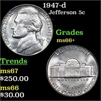 1947-d Jefferson Nickel 5c Grades GEM++ Unc
