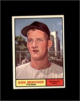 1961 Topps #3366 Don Mincher EX to EX-MT+